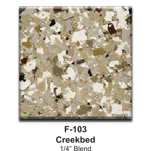Crown Polymers Flake System