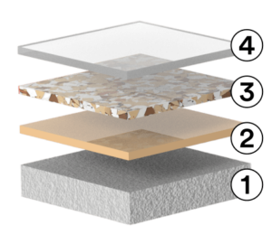 Crown Polymers Flake System