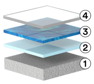 Crown Polymers Metallic System